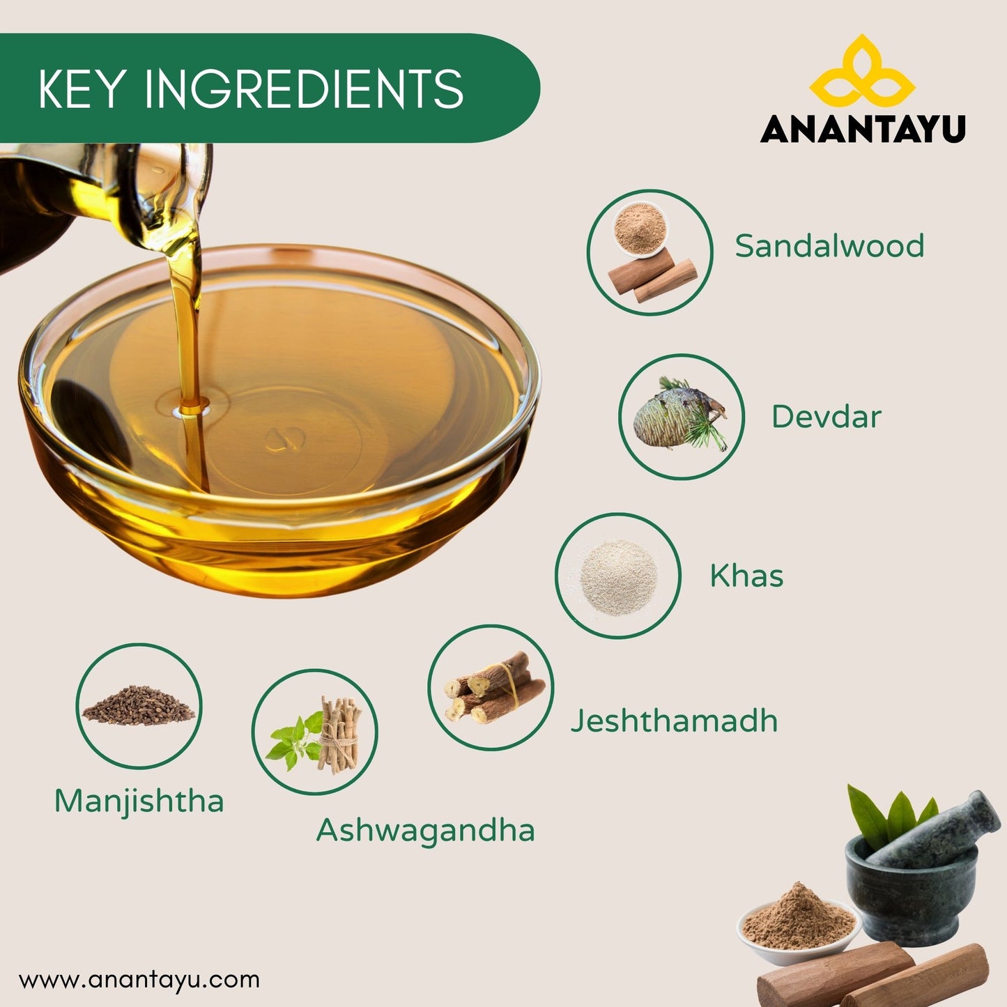 Chandan Bala Lakshadi Oil | Ayurvedic Massage Oil